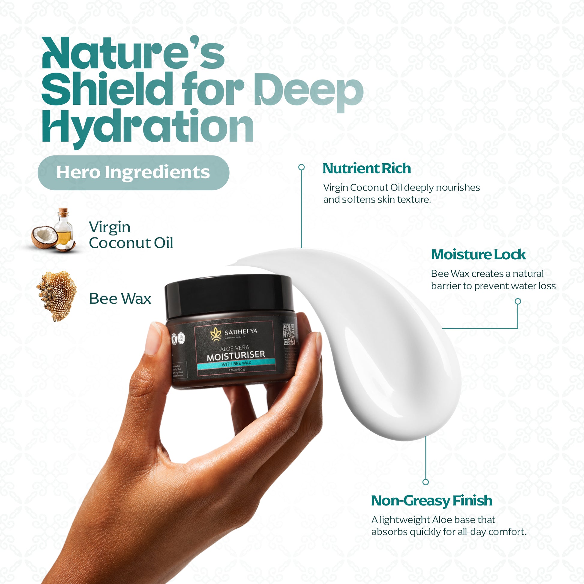 Sadheeya Aloe Vera Moisturiser with Bee Wax and Virgin Coconut Oil – Nature's Shield for Deep Hydration, Non-Greasy Moisture Lock Cream Infographic